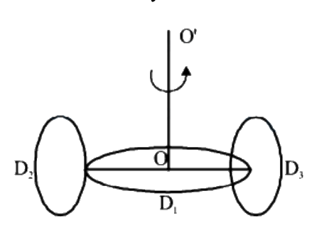Question 24 image