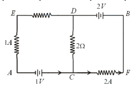 Question 16 image