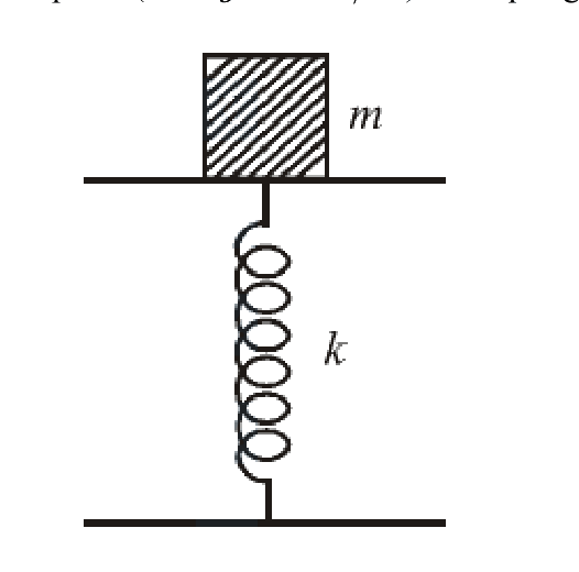 Question 23 image