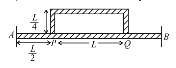 Question 3 image