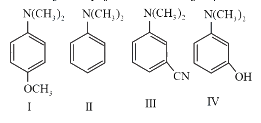 Question 49 image