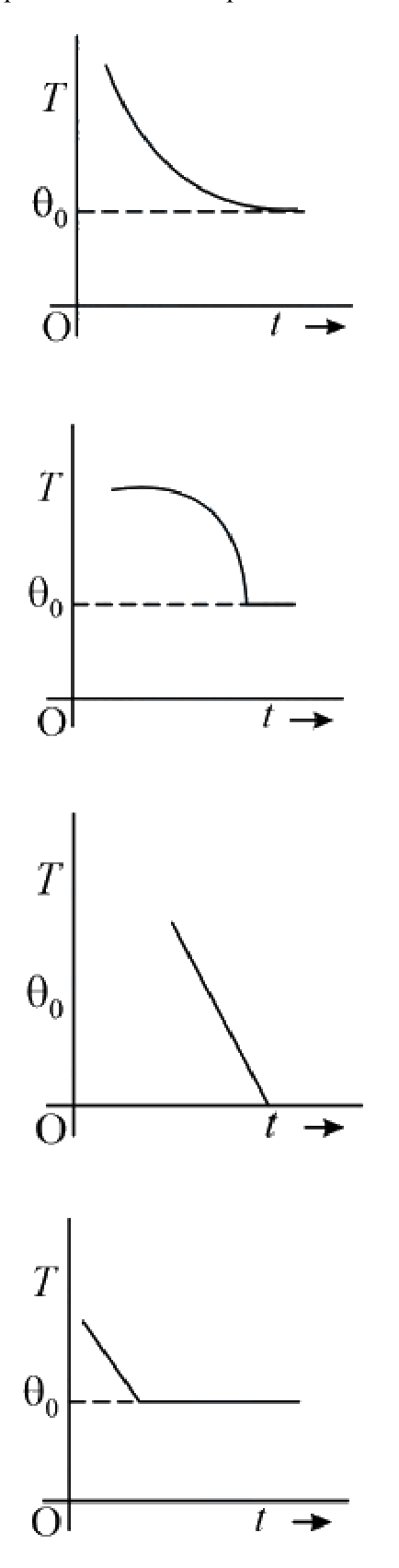 Question 25 image