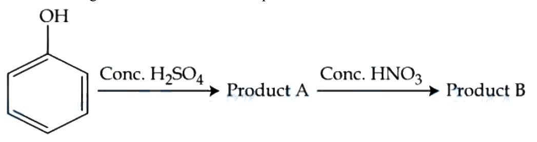 Question 43 image