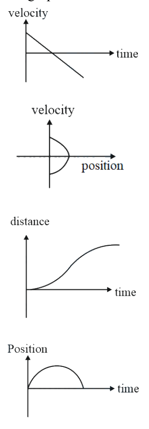 Question 27 image