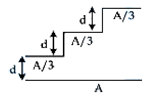 Question 14 image