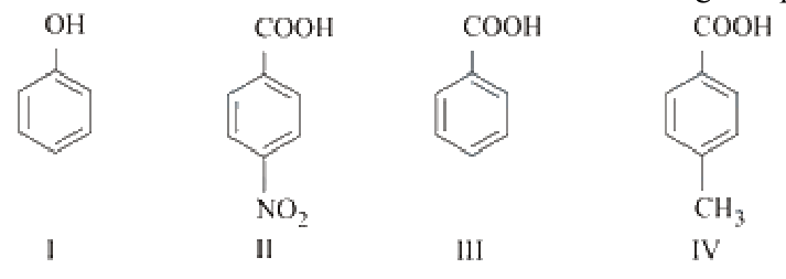 Question 49 image