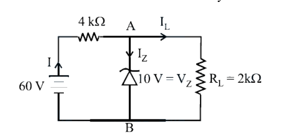 Question 28 image