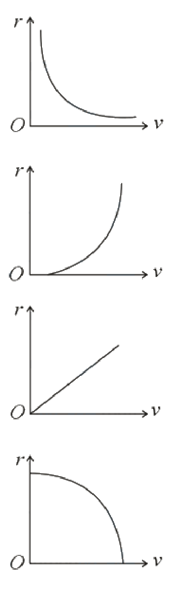 Question 7 image
