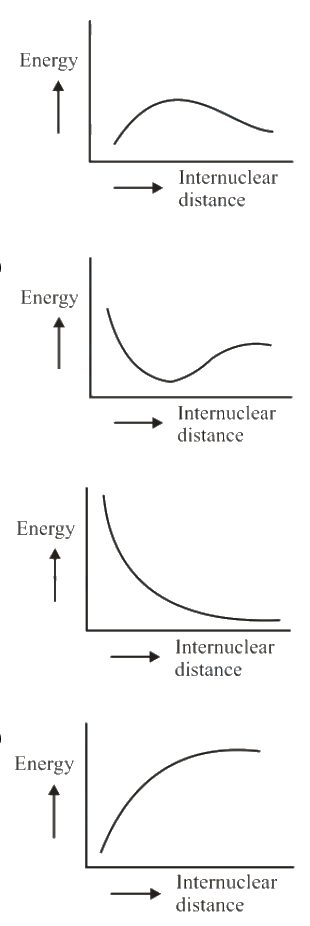 Question 27 image