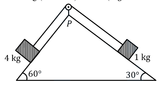 Question 4 image