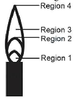 Question 55 image