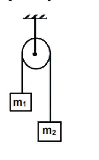 Question 16 image