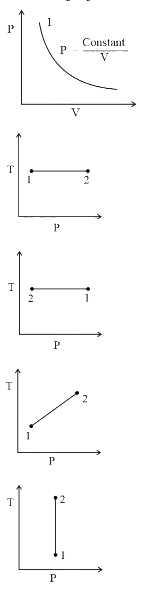 Question 30 image