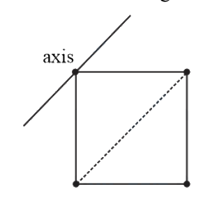 Question 2 image