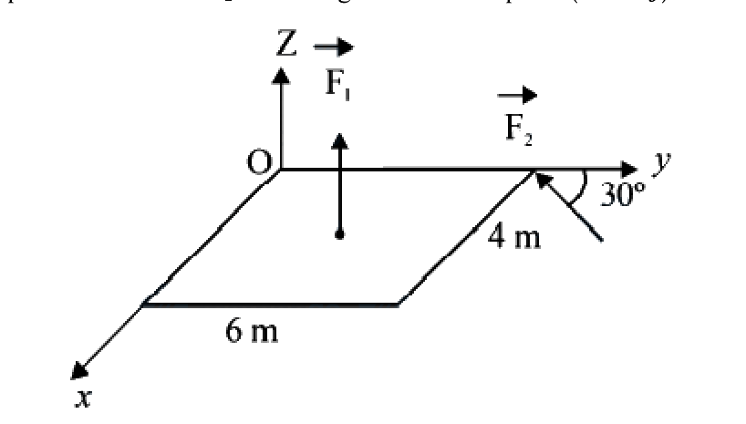 Question 17 image