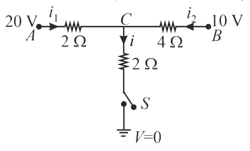 Question 9 image