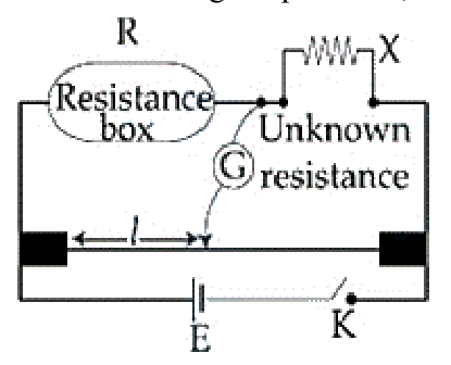 Question 20 image