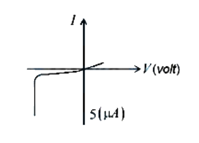Question 6 image