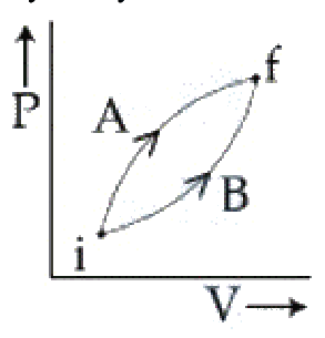 Question 27 image