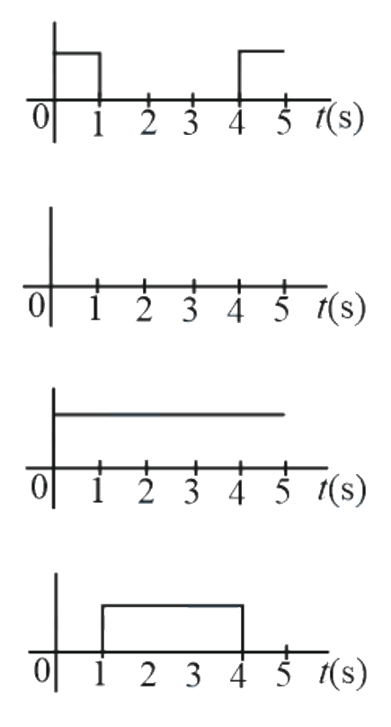 Question 18 image