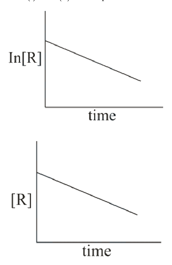 Question 57 image