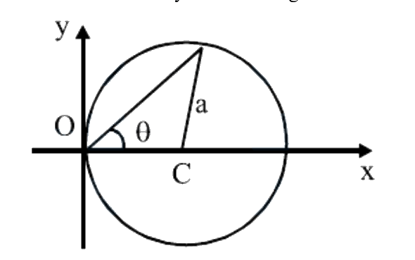 Question 26 image