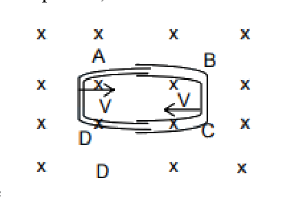 Question 75 image