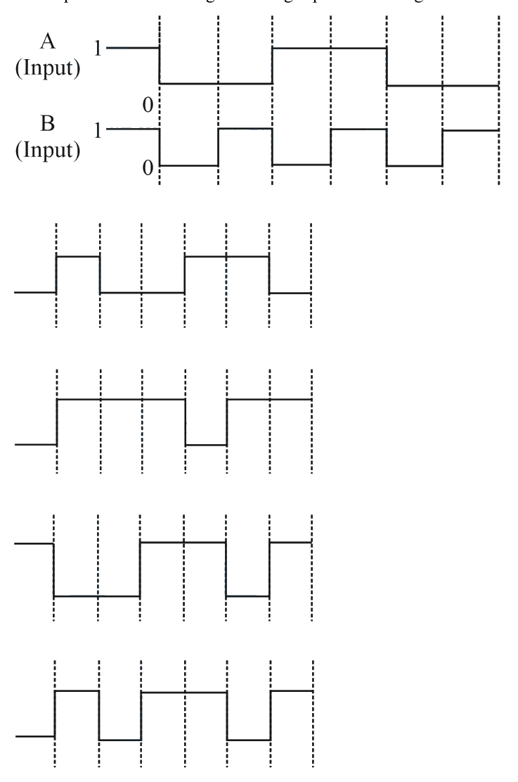 Question 4 image