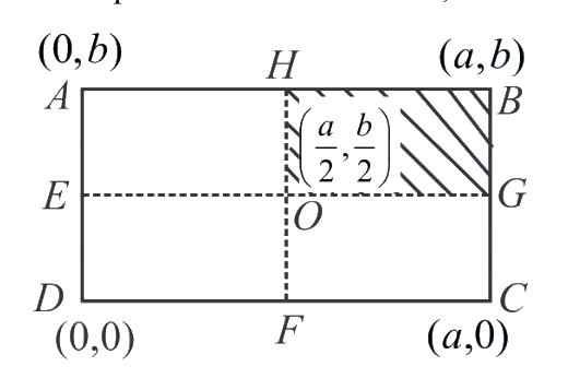 Question 21 image