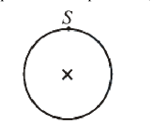 Question 29 image