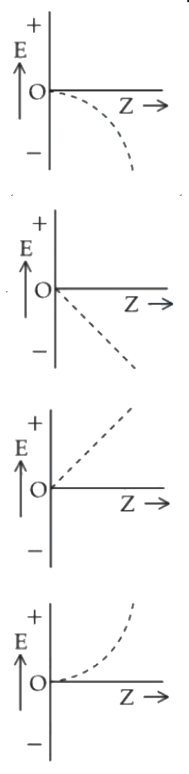 Question 61 image