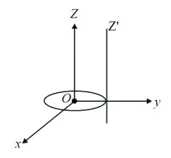 Question 30 image