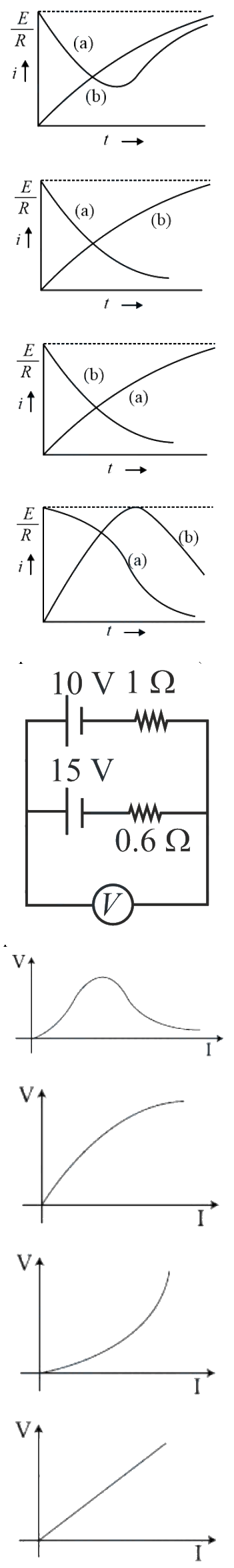 Question 21 image