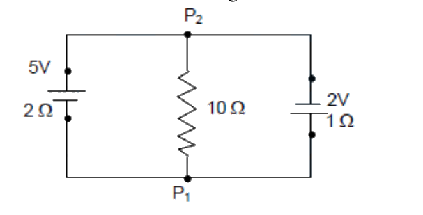 Question 4 image