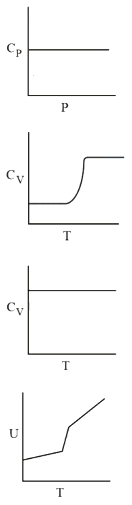 Question 55 image