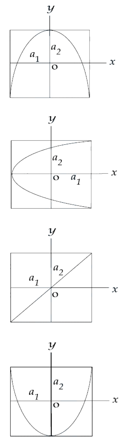 Question 27 image