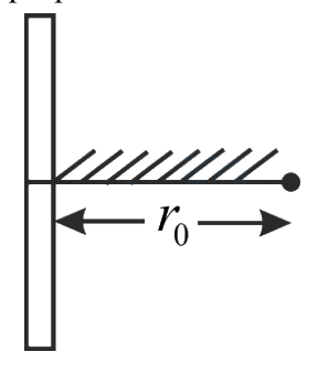 Question 27 image
