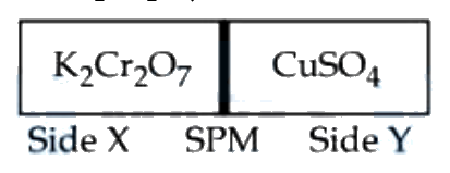 Question 34 image