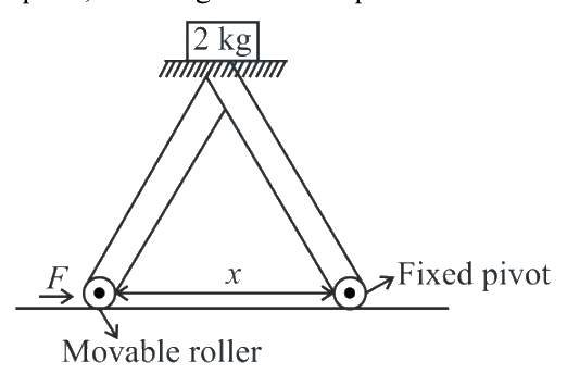 Question 21 image
