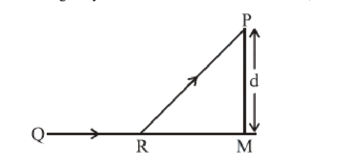 Question 6 image