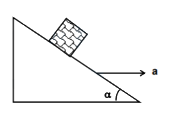 Question 29 image
