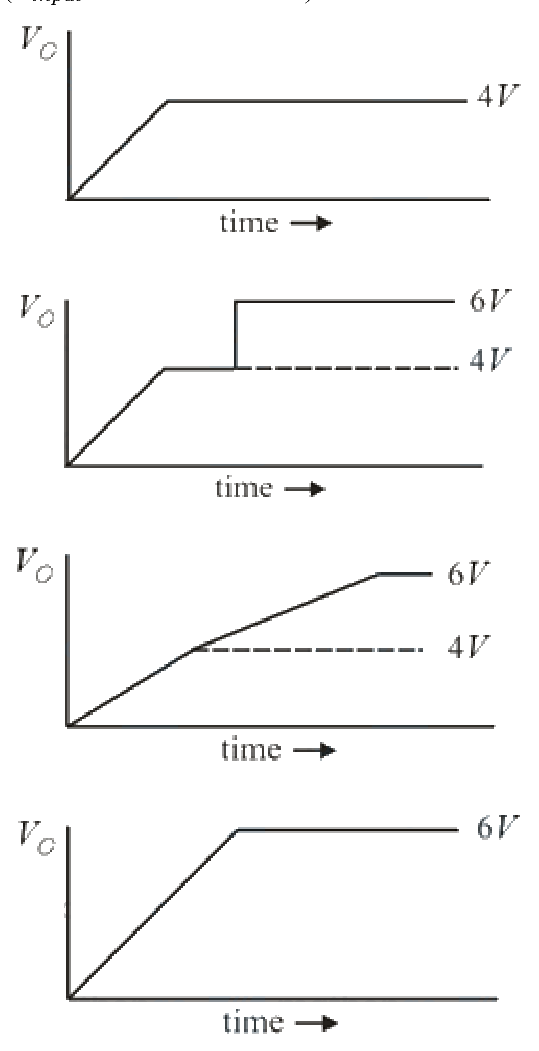 Question 2 image