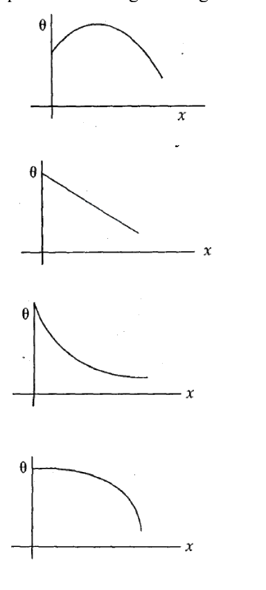 Question 25 image