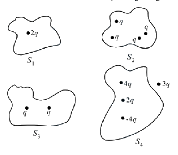 Question 27 image