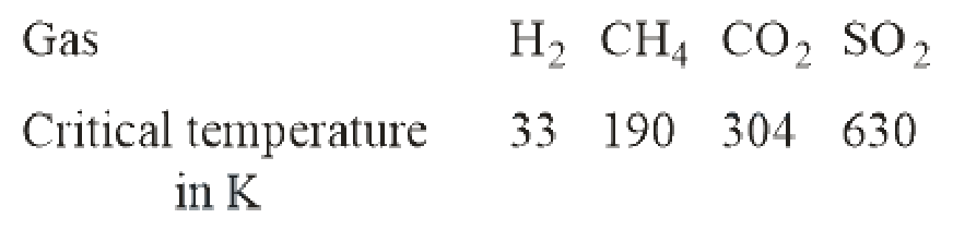 Question 37 image