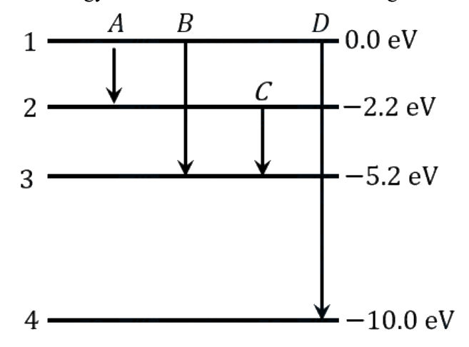 Question 26 image