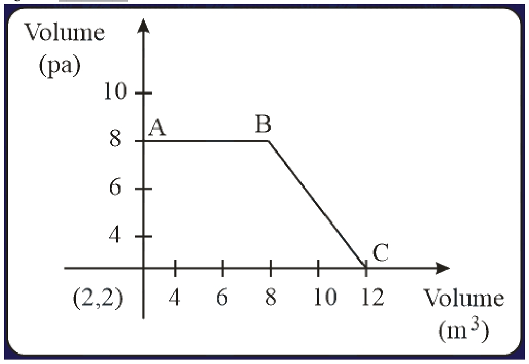 Question 26 image