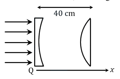 Question 19 image