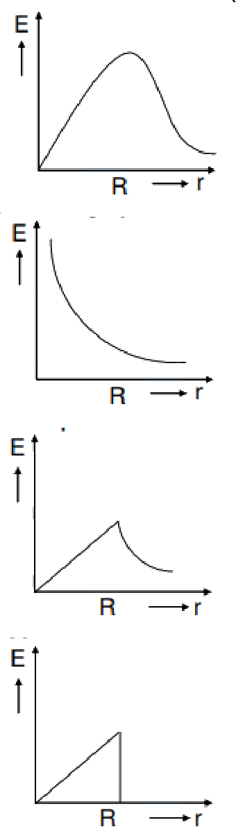 Question 13 image