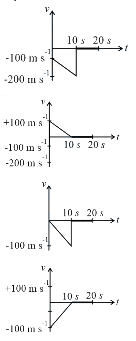 Question 10 image
